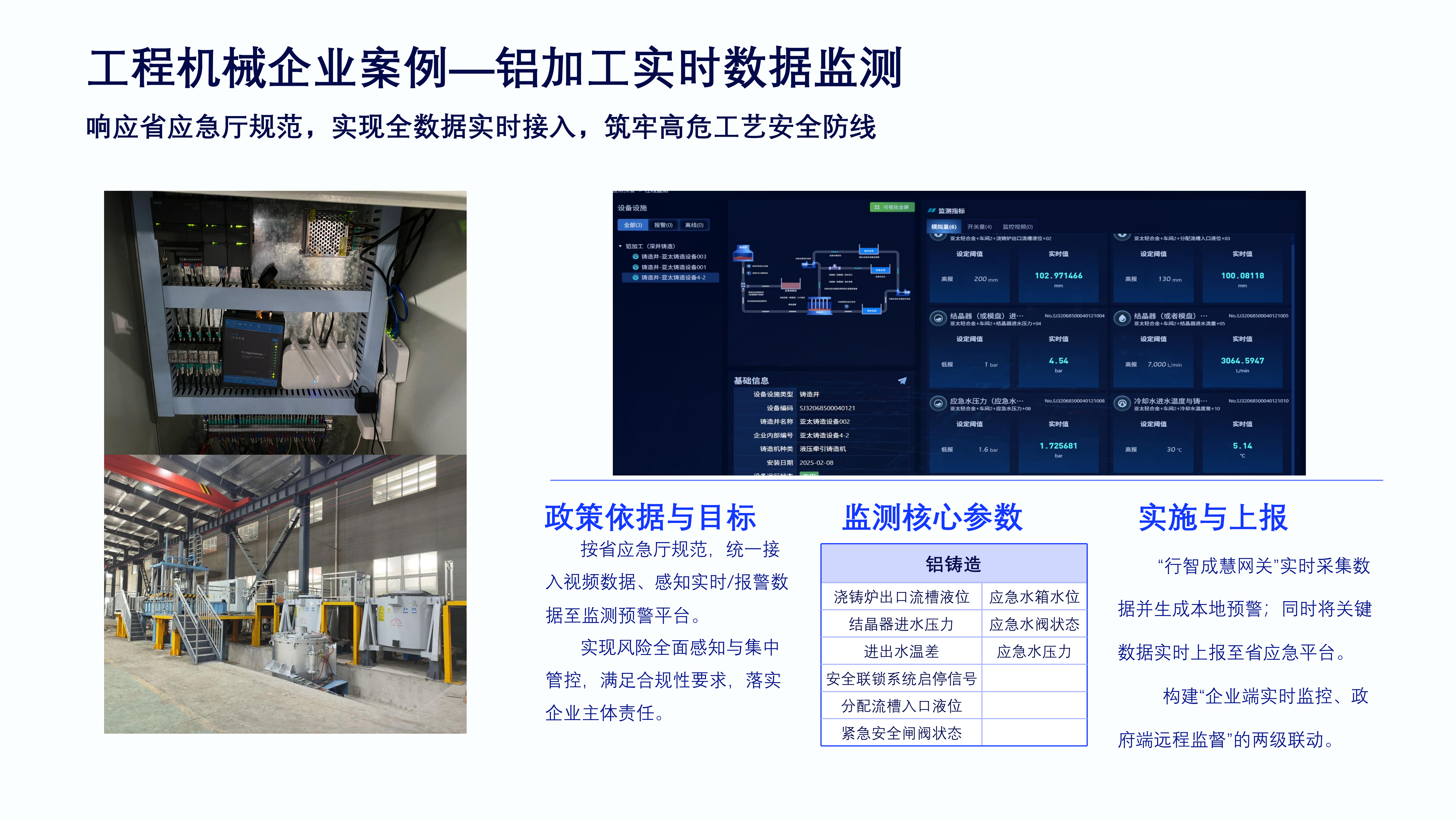 设备生命周期管理系统   